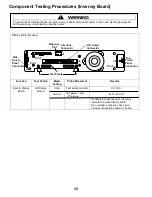 Предварительный просмотр 35 страницы Amana KFC2W2 Service Training Manual