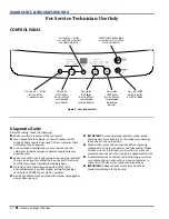 Preview for 14 page of Amana L-90 Service Manual