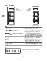 Предварительный просмотр 8 страницы Amana LD510 Owner'S Manual