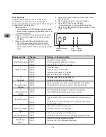 Предварительный просмотр 12 страницы Amana LD510 Owner'S Manual