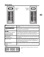 Предварительный просмотр 21 страницы Amana LD510 Owner'S Manual