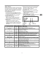 Предварительный просмотр 37 страницы Amana LD510 Owner'S Manual