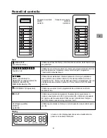 Предварительный просмотр 57 страницы Amana LD510 Owner'S Manual