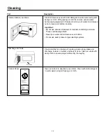 Preview for 17 page of Amana LD510D Owner'S Manual