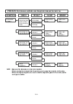 Preview for 23 page of Amana LD510D Service Manual