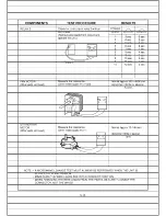 Предварительный просмотр 23 страницы Amana LD510P Service Manual