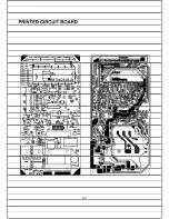 Предварительный просмотр 37 страницы Amana LD510P Service Manual