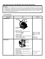 Preview for 26 page of Amana LMV2053SB Service Manual