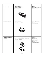 Preview for 28 page of Amana LMV2053SB Service Manual