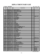 Preview for 44 page of Amana LMV2053SB Service Manual