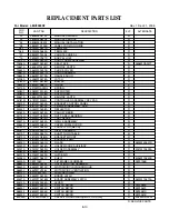 Preview for 46 page of Amana LMV2053SB Service Manual