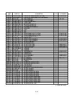 Preview for 47 page of Amana LMV2053SB Service Manual