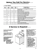 Preview for 22 page of Amana LW7563L2 Use And Care Manual