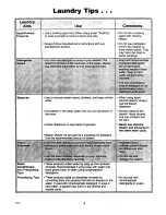 Preview for 9 page of Amana LW8263L2 Use And Care Manual