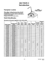 Предварительный просмотр 7 страницы Amana LWA05AW Service Manual