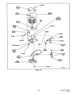 Предварительный просмотр 45 страницы Amana LWA05AW Service Manual