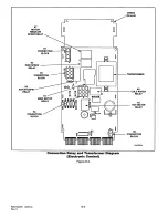 Предварительный просмотр 100 страницы Amana LWA05AW Service Manual