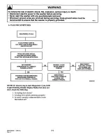 Предварительный просмотр 102 страницы Amana LWA05AW Service Manual