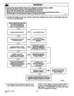 Предварительный просмотр 104 страницы Amana LWA05AW Service Manual