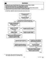 Предварительный просмотр 105 страницы Amana LWA05AW Service Manual