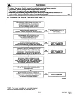 Предварительный просмотр 111 страницы Amana LWA05AW Service Manual