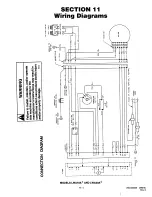 Предварительный просмотр 119 страницы Amana LWA05AW Service Manual