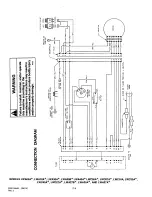 Предварительный просмотр 122 страницы Amana LWA05AW Service Manual