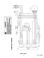 Предварительный просмотр 125 страницы Amana LWA05AW Service Manual