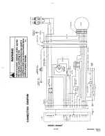 Предварительный просмотр 131 страницы Amana LWA05AW Service Manual