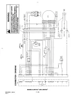 Предварительный просмотр 134 страницы Amana LWA05AW Service Manual