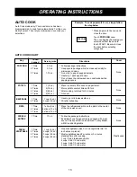 Предварительный просмотр 13 страницы Amana M1020E Owner'S Manual & Cooking Manual