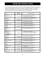 Предварительный просмотр 19 страницы Amana M1020E Owner'S Manual & Cooking Manual