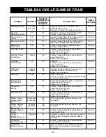 Предварительный просмотр 41 страницы Amana M1020E Owner'S Manual & Cooking Manual