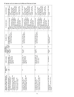 Preview for 14 page of Amana MBVC 1600 Installation Instructions Manual