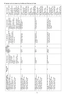 Preview for 15 page of Amana MBVC 1600 Installation Instructions Manual