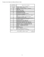 Preview for 18 page of Amana MBVC 1600 Installation Instructions Manual