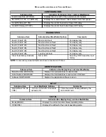 Preview for 11 page of Amana MBVC Installation Instructions Manual