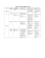 Preview for 13 page of Amana MBVC Installation Instructions Manual