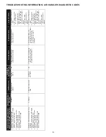 Preview for 16 page of Amana MBVC Installation Instructions Manual