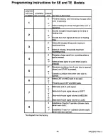 Preview for 25 page of Amana MC2000MPP Service Manual