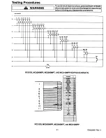 Preview for 41 page of Amana MC2000MPP Service Manual