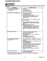 Preview for 53 page of Amana MC2000MPP Service Manual