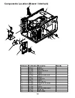 Предварительный просмотр 13 страницы Amana MCS Series Service Training Manual