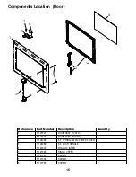 Предварительный просмотр 16 страницы Amana MCS Series Service Training Manual