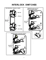 Предварительный просмотр 11 страницы Amana Menumaster CDEC14E2 Training Manual