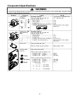 Предварительный просмотр 18 страницы Amana Menumaster CDEC14E2 Training Manual