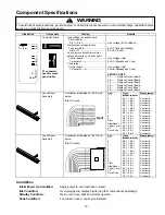 Предварительный просмотр 19 страницы Amana Menumaster CDEC14E2 Training Manual