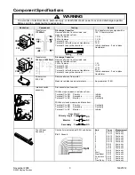 Предварительный просмотр 3 страницы Amana Menumaster DEC11E2 Technical Information