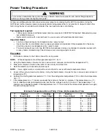 Preview for 21 page of Amana Menumaster MRC518SU Service Manual