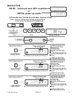 Preview for 23 page of Amana Menumaster MRC518SU Service Manual